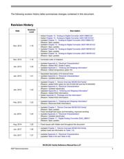 S9S12G128AVLLR datasheet.datasheet_page 3