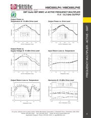 HMC695LP4E datasheet.datasheet_page 5