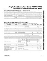 MAX4327ESD+ datasheet.datasheet_page 3