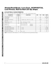 MAX4327ESD+ datasheet.datasheet_page 4