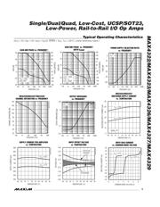 MAX4327ESD+ datasheet.datasheet_page 5