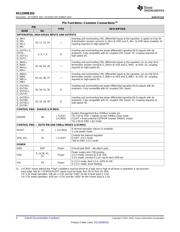 DS125MB203SQ/NOPB 数据规格书 4