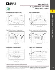 HMC902LP3ETR datasheet.datasheet_page 2