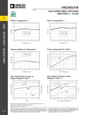 HMC902LP3E datasheet.datasheet_page 3