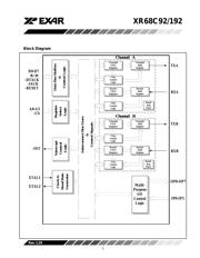XR68C192IVTR-F datasheet.datasheet_page 3