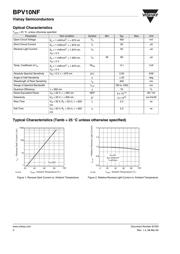 BPV10NF 数据规格书 2