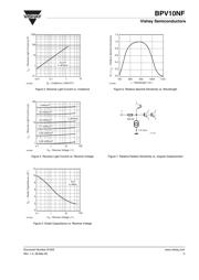 BPV10NF 数据规格书 3