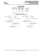 SN74LVT16245BDL datasheet.datasheet_page 3