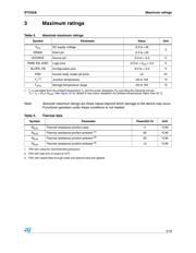 STCS2ASPR datasheet.datasheet_page 5