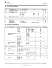 TPA6120A2DWP datasheet.datasheet_page 5