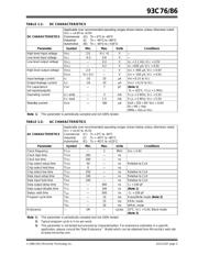 93C76-E/SN datasheet.datasheet_page 3