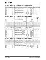 93C76-E/SN datasheet.datasheet_page 4