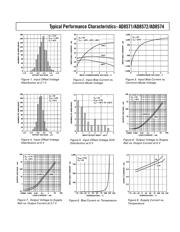 AD8571 datasheet.datasheet_page 5