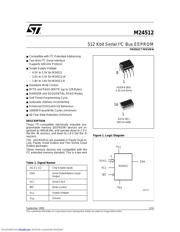 M24512 datasheet.datasheet_page 1