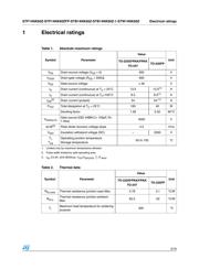 STP14NK60ZFP datasheet.datasheet_page 3