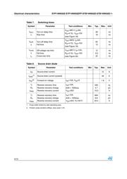 STP14NK60ZFP datasheet.datasheet_page 6