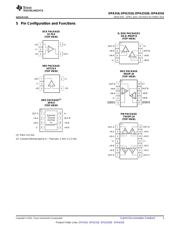 OPA316IDCKR datasheet.datasheet_page 3