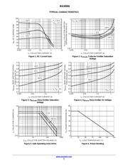 BUX85 datasheet.datasheet_page 3