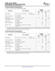 TL751L10CDRE4 datasheet.datasheet_page 4