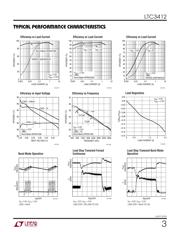 LTC3412EFE#PBF datasheet.datasheet_page 3