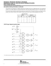 SN74HC257DT 数据规格书 2