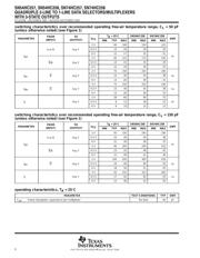 SN74HC258PWT datasheet.datasheet_page 6