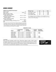 AD8601 datasheet.datasheet_page 4