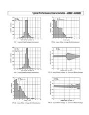 AD8601 datasheet.datasheet_page 5