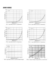 AD8601 datasheet.datasheet_page 6