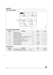 TDA8174AW datasheet.datasheet_page 2