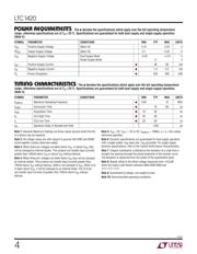 LTC1420CGN#PBF datasheet.datasheet_page 4