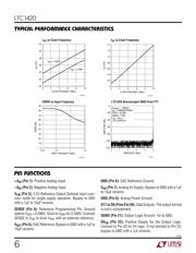 LTC1420CGN#PBF datasheet.datasheet_page 6