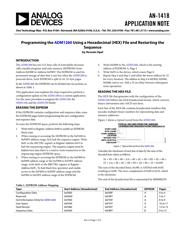 ADM1260ACPZ-RL7 datasheet.datasheet_page 1