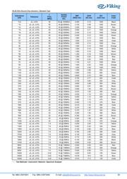 744761018A datasheet.datasheet_page 5