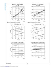 LM3551SD/NOPB datasheet.datasheet_page 6