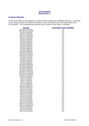 SN74AHCT1G04DCKR datasheet.datasheet_page 2