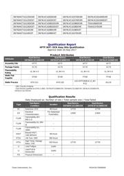 SN74AHCT1G04DCKR datasheet.datasheet_page 6