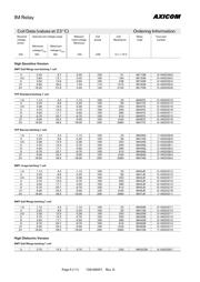 IM41JR datasheet.datasheet_page 5