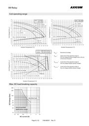 IM41JR datasheet.datasheet_page 6