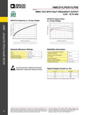 HMC511LP5E datasheet.datasheet_page 4