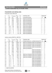 B82721-K2122-N20 datasheet.datasheet_page 5