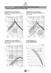 B82721-K2122-N20 datasheet.datasheet_page 6