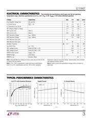 LT1947EMS#TRPBF 数据规格书 3