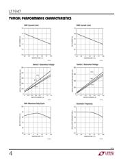 LT1947EMS#TRPBF 数据规格书 4