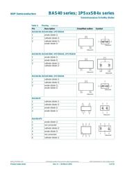 BAS40-06 datasheet.datasheet_page 3