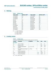 BAS40-06 datasheet.datasheet_page 6