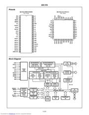 CS82C37A-5 datasheet.datasheet_page 2