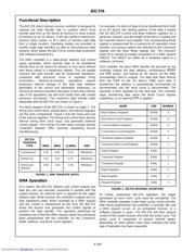 CS82C37A-5 datasheet.datasheet_page 5