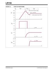 LR745N3-G-P013 datasheet.datasheet_page 6