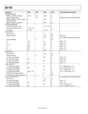 AD7739BRUZ datasheet.datasheet_page 4